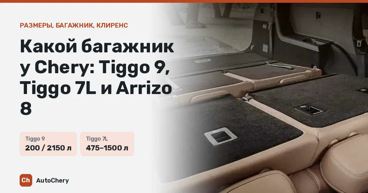Какой багажник у Chery: Tiggo 9, Tiggo 7L и Arrizo 8