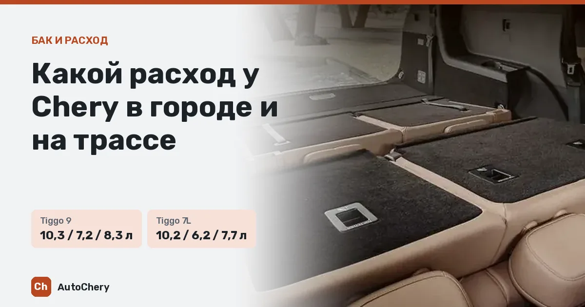 Какой расход у Chery в городе и на трассе